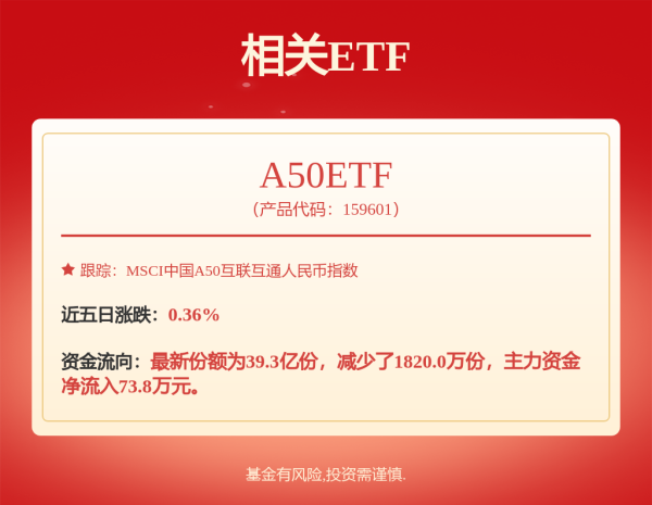 天宇配资 华夏华润商业REIT: 华夏华润商业资产封闭式基础设施证券投资基金关于变更基础设施项目公司外部贷款银行并修订基金合同的公告