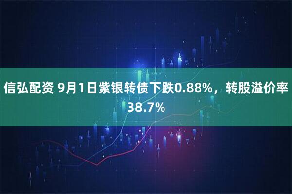 信弘配资 9月1日紫银转债下跌0.88%，转股溢价率38.7%