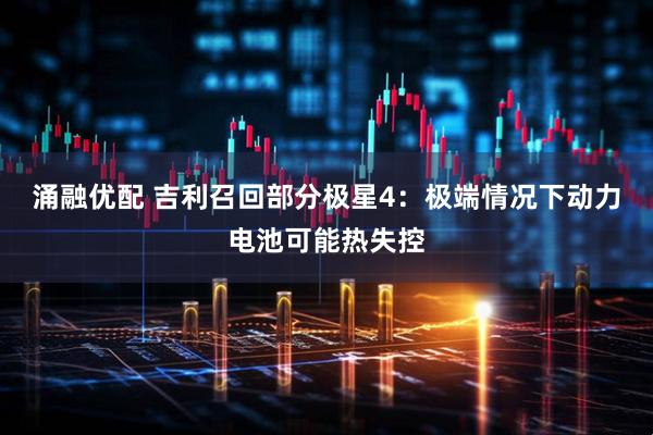 涌融优配 吉利召回部分极星4：极端情况下动力电池可能热失控